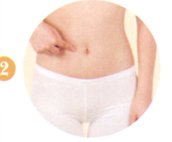 肝炎艾灸哪个部位图解