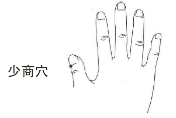 针灸穴位治疗各类痛证