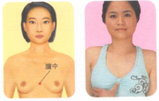 心悸按摩部位图解