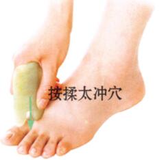 闭经刮痧部位图解