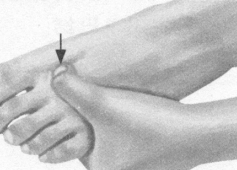 咽喉炎按摩部位图解