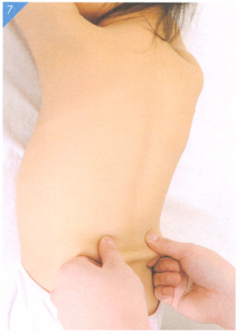 小儿先天性心肌炎按摩部位图解