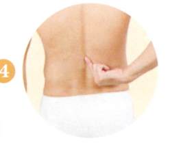 性冷淡艾灸哪个部位图解