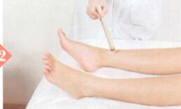 脚气艾灸哪个部位图解