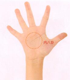 小儿厌食按摩部位图解