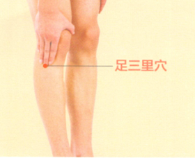 湿疹艾灸哪个部位图解