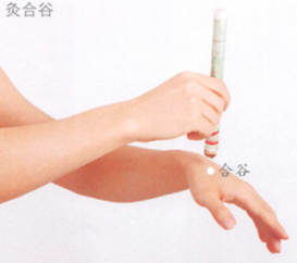 咳嗽艾灸哪个部位图解