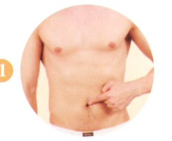 高血脂艾灸哪个部位图解