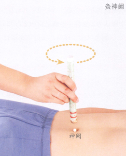 多汗症艾灸哪个部位图解