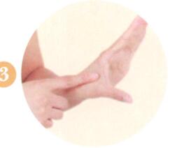 中耳炎艾灸哪个部位图解