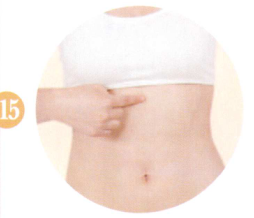 风湿性心脏病艾灸哪个部位图解