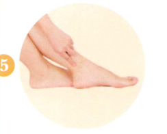 冠心病艾灸哪个部位图解