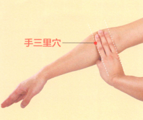 肘关节痛艾灸哪个部位图解