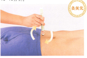 眩晕艾灸哪个部位图解