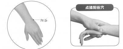 腕关节扭伤按摩部位图解