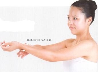 腕管综合征按摩部位图解