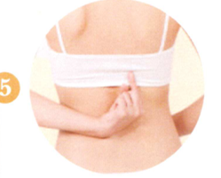 疲劳综合征艾灸哪个部位图解