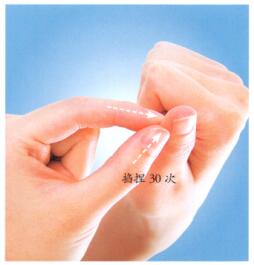 咽喉肿痛按摩部位图解