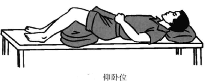 小针刀体位选择