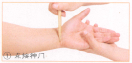 前列腺炎按摩部位图解