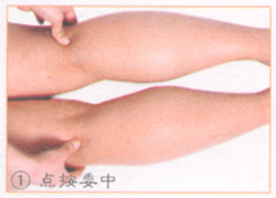 腰痛按摩部位图解