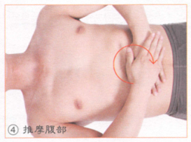 便秘按摩部位图解