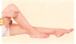 黄褐斑艾灸哪个部位图解