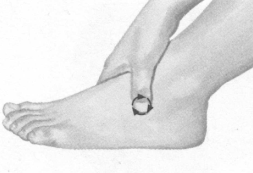 鼻炎按摩部位图解