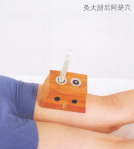 坐骨神经痛艾灸哪个部位图解