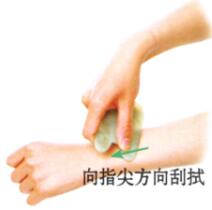 小儿便秘刮痧部位图解