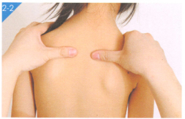 小儿哮喘按摩部位图解