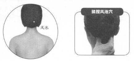感冒按摩部位图解