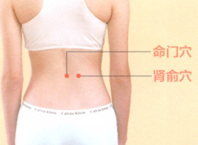 痛经艾灸哪个部位图解