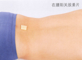 腰椎间盘突出艾灸哪个部位图解