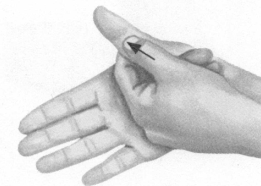 高脂血症按摩部位图解