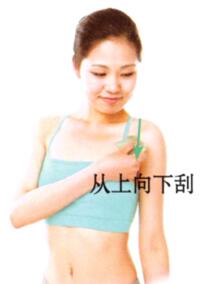 感冒刮痧部位图解