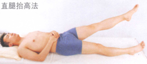 坐骨神经痛艾灸哪个部位图解