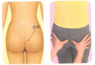 痔疮按摩部位图解