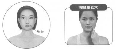 面肌痉挛按摩部位图解