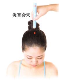 泌尿系感染刮痧部位图解