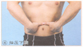 肥胖症按摩部位图解