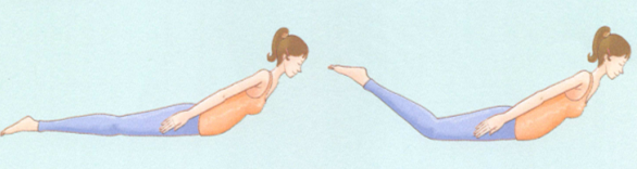 背脊痛艾灸哪个部位图解