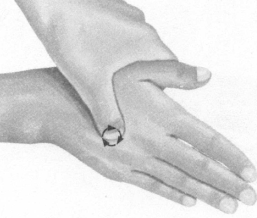 咳喘病按摩部位图解