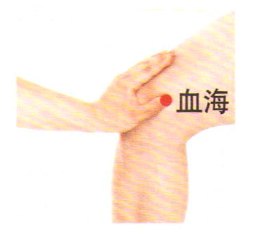 图解常用取穴定位4法