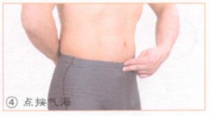 缓解压力按摩部位图解