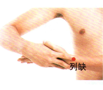 图解常用取穴定位4法