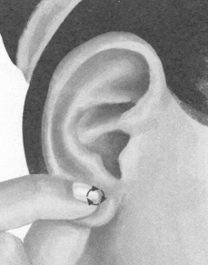 美容美体按摩部位图解