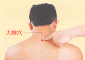 高血压病艾灸哪个部位图解