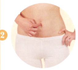 肠易激综合征艾灸哪个部位图解