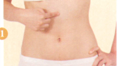 消化不良艾灸哪个部位图解